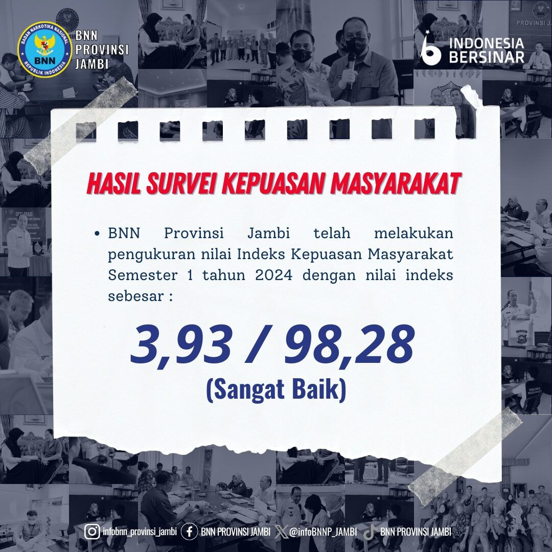 HASIL PENILAIAN INDEKS KEPUASAN MASYARAKAT BNN PROVINSI JAMBI T.A 2024